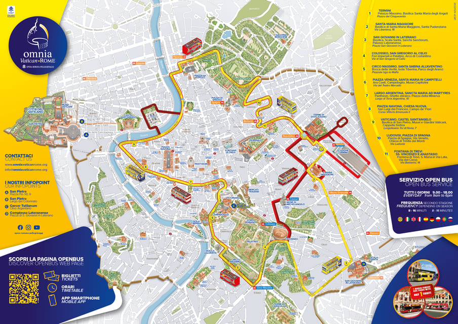 Combo Ticket Rome: Vatican & Rome Hop-On Hop-Off Bus - How the Rome + Vatican hop-on pass fits real vacation days