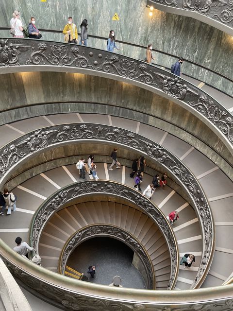 Roma Museo Vaticano y Capilla Sixtina Tour guiado - Vatican City Guided Time: How the Tour Gets You Positioned