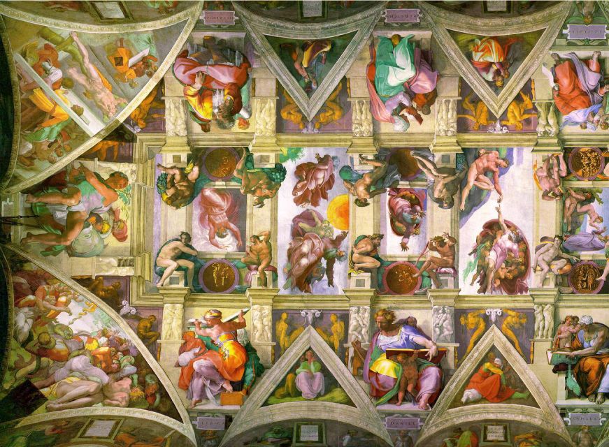 Rome: Best of Rome in Two Days Private Tour and Transfers - Who This Tour Fits Best (and Who Should Consider Alternatives)