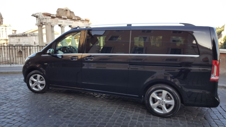 Rome: Private Sightseeing Day Tour from Civitavecchia Port - The Colosseum area: your best chance to see Rome’s heavyweight first